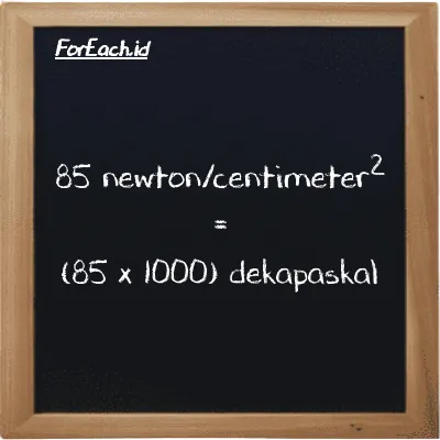 Cara konversi newton/centimeter<sup>2</sup> ke dekapaskal (N/cm<sup>2</sup> ke daPa): 85 newton/centimeter<sup>2</sup> (N/cm<sup>2</sup>) setara dengan 85 dikalikan dengan 1000 dekapaskal (daPa)